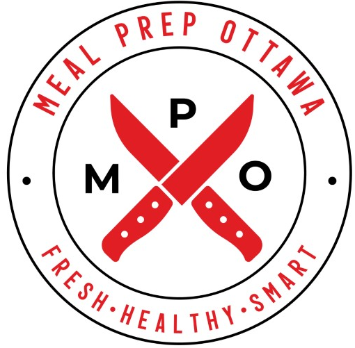 Building Community Through Fresh Food: How Meal Prep Ottawa Thrives with Local Partners